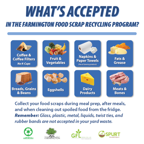 Farmington Yard Waste Food Waste Social Media Tiles 03